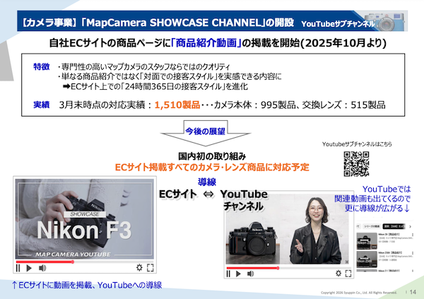 商品ページに商品紹動画掲載で24時間365日接客、カメラからファッション市場参入などシュッピンの新たな挑戦