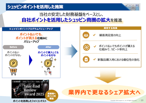 商品ページに商品紹動画掲載で24時間365日接客、カメラからファッション市場参入などシュッピンの新たな挑戦