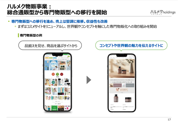 シニア通販「ハルメク」物販の利益約2億円改善。総合通販型から専門物販型への移行、高付加価値・高価格の商品ライン拡充などの施策とは