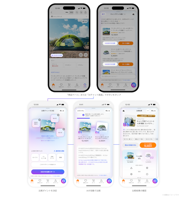 「Yahoo!ショッピング」がAIエージェント機能拡充第1弾、AIが自動で複数商品を比較し最適な商品を提案する「AIおまかせ比較」を提供