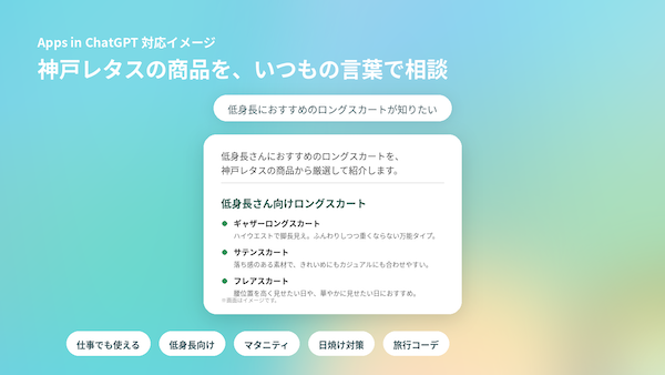 「神戸レタス」のマキシム、「ChatGPT」内に条件や気分に合った候補を探せる会話型ファッション提案アプリを展開