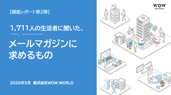 メルマガに期待すること「キャンペーンやセール、クーポン等のお買い得情報」が6割、読みたくなるポイントは「タイトルが興味深い」が約5割