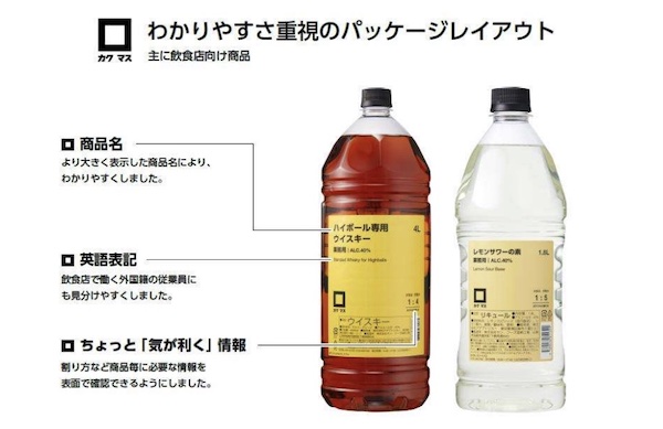 わかりやすさを追求したレイアウト