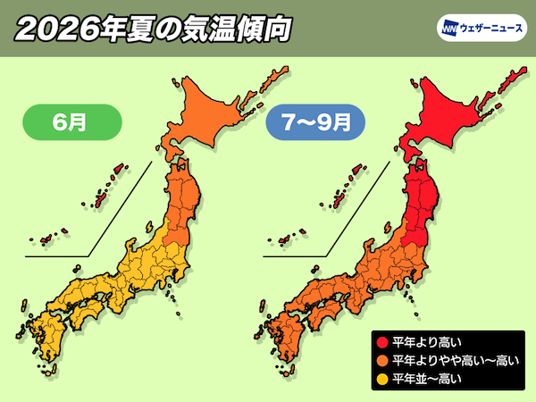 2026年夏は全国的に暑い夏、ダブル高気圧で酷暑に注意。Google検索数＋気象データの傾向の分析から見える季節商品が注目される時期