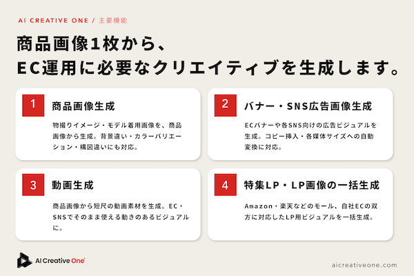 コマースOneホールディングスのグループ会社である既読は5月28日、EC事業者向けAIクリエイティブ生成SaaS「AI Creative One（AIクリエイティブワン）」正式版の提供を始めた