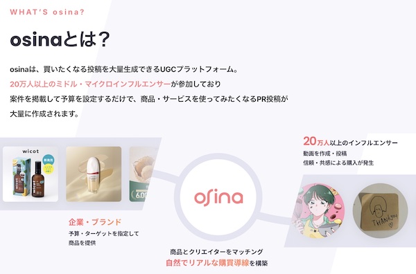 NELが運営するブランドと生活者をつなぐ推し購買プラットフォーム「osina(オシナ)」は商品やブランドを発信できる仕組みを提供、生活者起点の継続的なUGC創出やブランド認知拡大につなげている。
