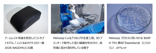 ワコールはなぜ自動車産業分野に本格進出する? 独自開発技術を自動車内装用途へと展開