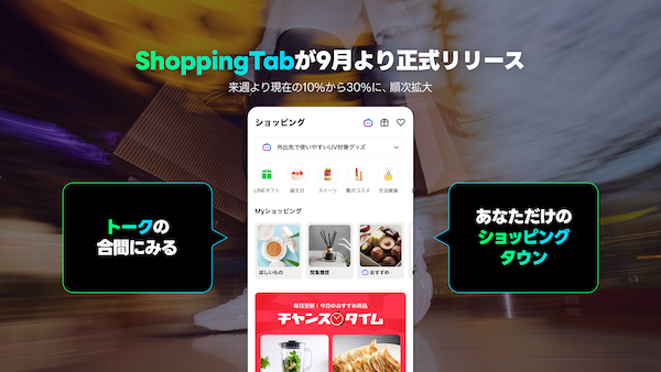 15周年を迎えた「LINE」。「ショッピングタブ」によるコマース体験、「PayPay」アカウント連携、AIなど今後の進化まとめ