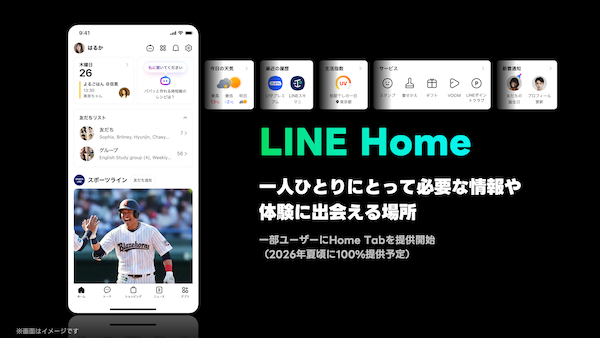 15周年を迎えた「LINE」。「ショッピングタブ」によるコマース体験、「PayPay」アカウント連携、AIなど今後の進化まとめ