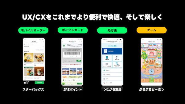 15周年を迎えた「LINE」。「ショッピングタブ」によるコマース体験、「PayPay」アカウント連携、AIなど今後の進化まとめ
