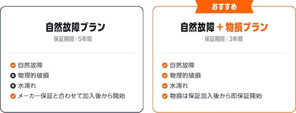 Amazonが始めた家電・デジタル機器購入者向けの延長保証サービス「Amazon製品保証」とは