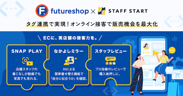 フューチャーショップは、スタッフDXアプリ「STAFF START」との連携を開始。「futureshop」利用事業者は、タグを1つ埋め込むだけで、スタッフレビューやバーチャル試着などのオンライン接客機能をECサイトに導入できるようになる。