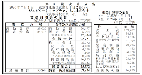 TV通販最大手ショップチャンネルの2026年3月期売上は約1700億円で過去最高を記録