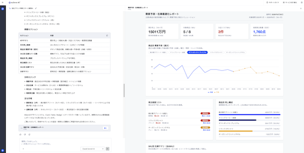 SUPER STUDIO、コマース事業特化のAIエージェント「ecforce AI」に「コード実行ツール」「キャンバスツール」を追加
