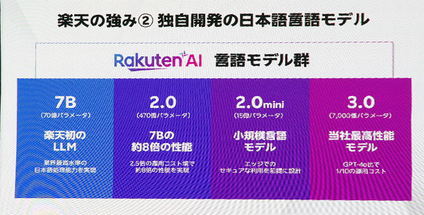 独自開発の日本語言語モデル