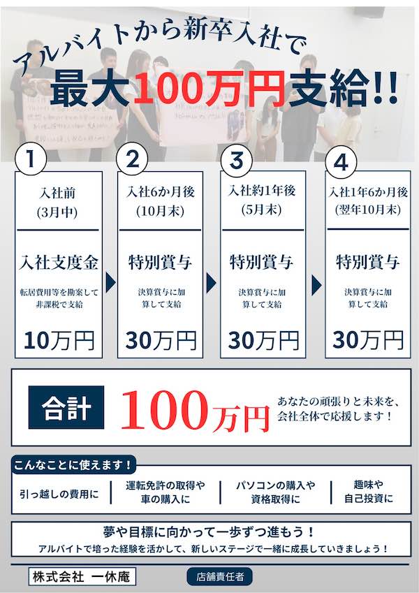 一休庵はこのほど、一休庵グループの店舗でアルバイトとして勤務する学生を対象に、正社員として新卒入社する際、最大100万円を支給する「アルバイトからの新卒入社お祝い金制度」を創設