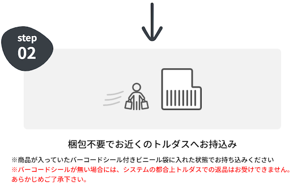 クリーニング「ホワイト急便」加盟店で「ZOZOTOWN」の返品受付、丸井グループの「トルダス（trds）」活用で実現