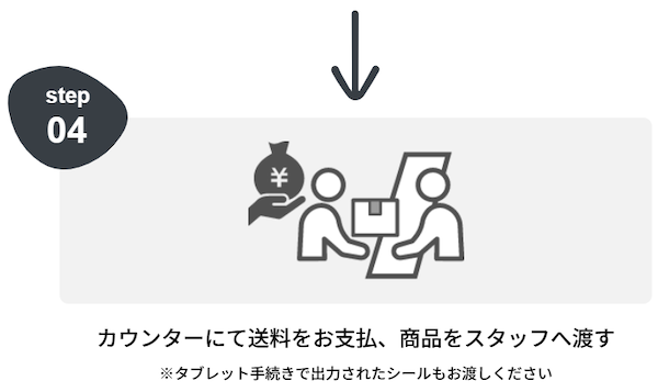 クリーニング「ホワイト急便」加盟店で「ZOZOTOWN」の返品受付、丸井グループの「トルダス（trds）」活用で実現