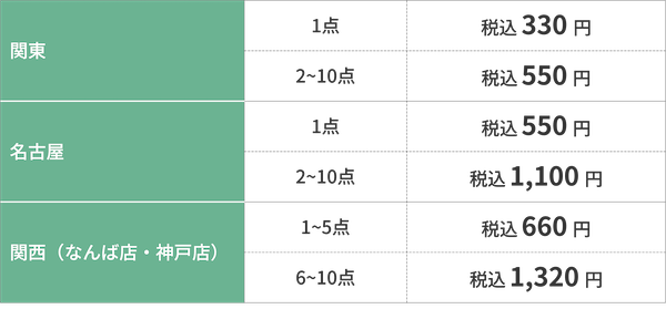 クリーニング「ホワイト急便」加盟店で「ZOZOTOWN」の返品受付、丸井グループの「トルダス（trds）」活用で実現