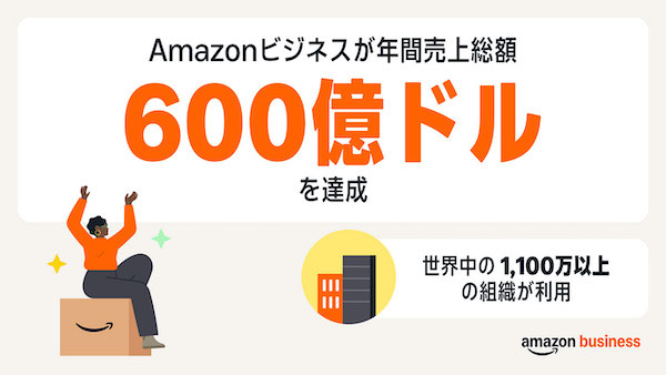 アマゾンの事業者向け「Amazonビジネス」、年間総取引額が600億ドルに拡大、利用組織は1100万以上
