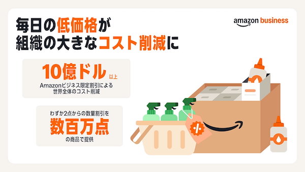 アマゾンの事業者向け「Amazonビジネス」、年間総取引額が600億ドルに拡大、利用組織は1100万以上
