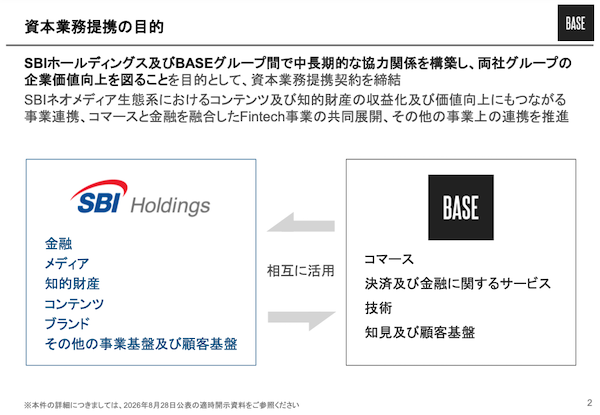 SBIホールディングスは8月28日、BASEと資本業務提携契約を締結したと発表