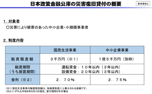 経済産業省は、8月27日からの大雨被害を受け、富山県、石川県、福井県の計14市町に災害救助法を適用したことを踏まえ、被災中小企業・小規模事業者向けの支援措置を実施する
