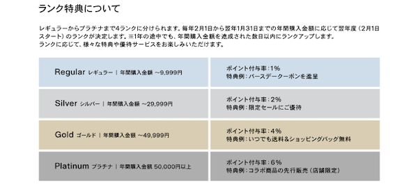 ギャップジャパン、「Gap」「バナナ・リパブリック」のメンバーシッププログラムを刷新、ブランド横断のポイント利活用など