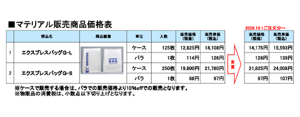 佐川急便、袋状の包装資材「エクスプレスバッグ」のG-LとG-Sを値上げへ
