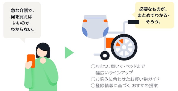 アマゾンが始めた家族を介護しているユーザー向け無料プログラム「Amazon家族介護」とは