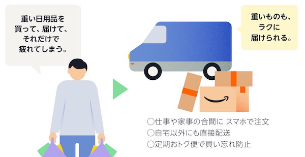 アマゾンが始めた家族を介護しているユーザー向け無料プログラム「Amazon家族介護」とは