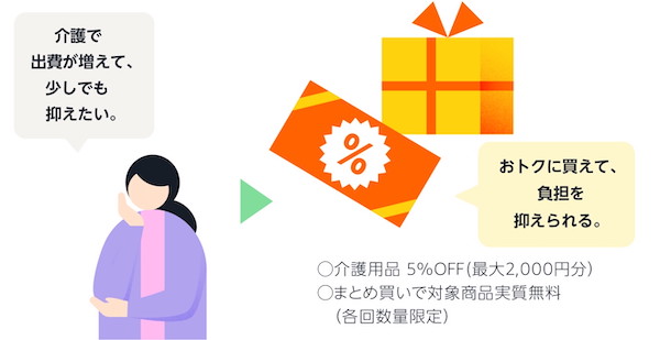 アマゾンが始めた家族を介護しているユーザー向け無料プログラム「Amazon家族介護」とは