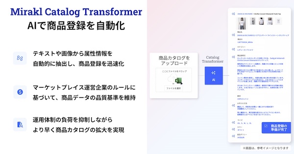 MiraklのAIを活用した「Catalog Transformer(カタログトランスフォーマー)」の日本語カタログ対応機能