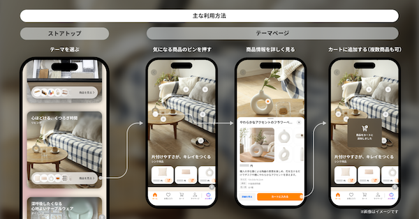 LINEヤフー「Yahoo!ショッピング」、日用品や生活雑貨を中心とした新ストア「うろこざっか」を開設