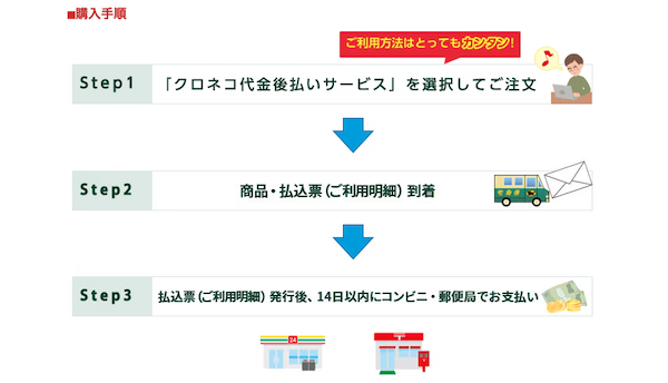 ヤマト運輸、「クロネコ代金後払いサービス」へ不正アクセスが発生と発表。サービスを停止