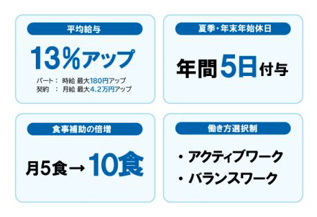 ジャパネット、非正規社員給与を平均13%アップの大幅給与改定。「長崎の“働き方”を変えたい」