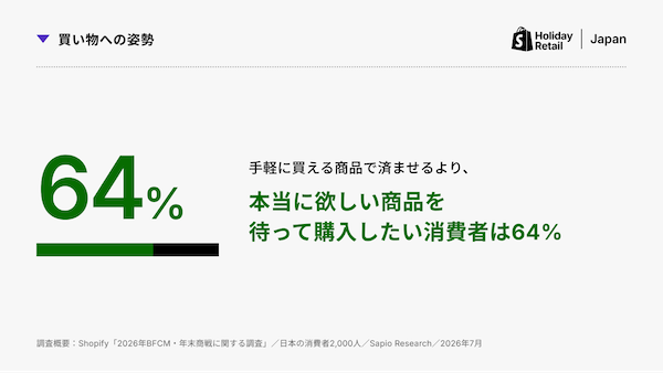 2026年のブラックフライデー、予定している支出額は平均約1.3万円、半数超が買い物で「少なくとも1つの用途にAIを利用する可能性がある」