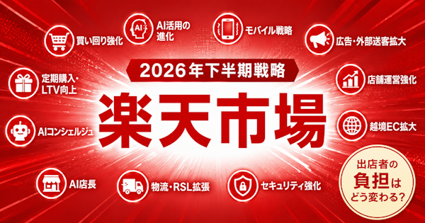 AIを軸に「楽天市場」の売り場・販促・物流・店舗運営を一体で進化。出店者向けの機能強化や負担見直しも進める（画像はAIを活用して作成）