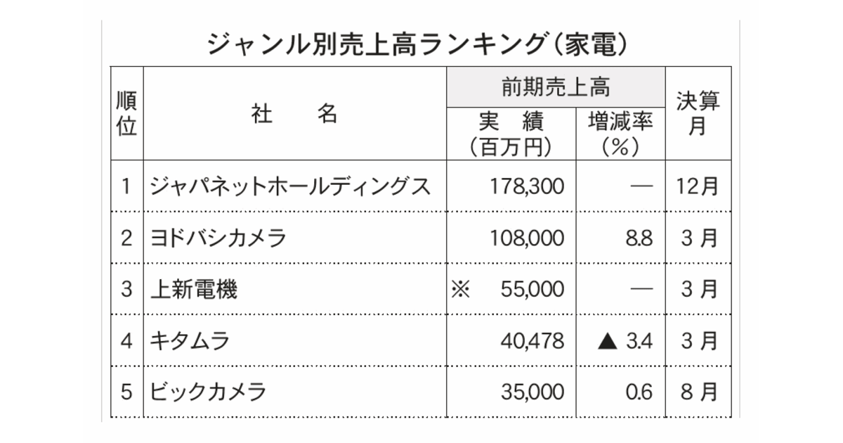 大幅値引き！2個まとめ売りエルエス エススライドD型 両引き-LIXIL(TOEX) - カーゲートならエクス