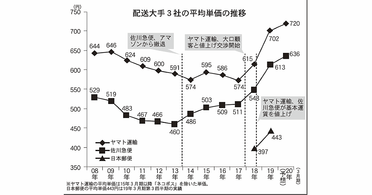 tsuhan6479-ogp.png?itok=zk7zKnEG