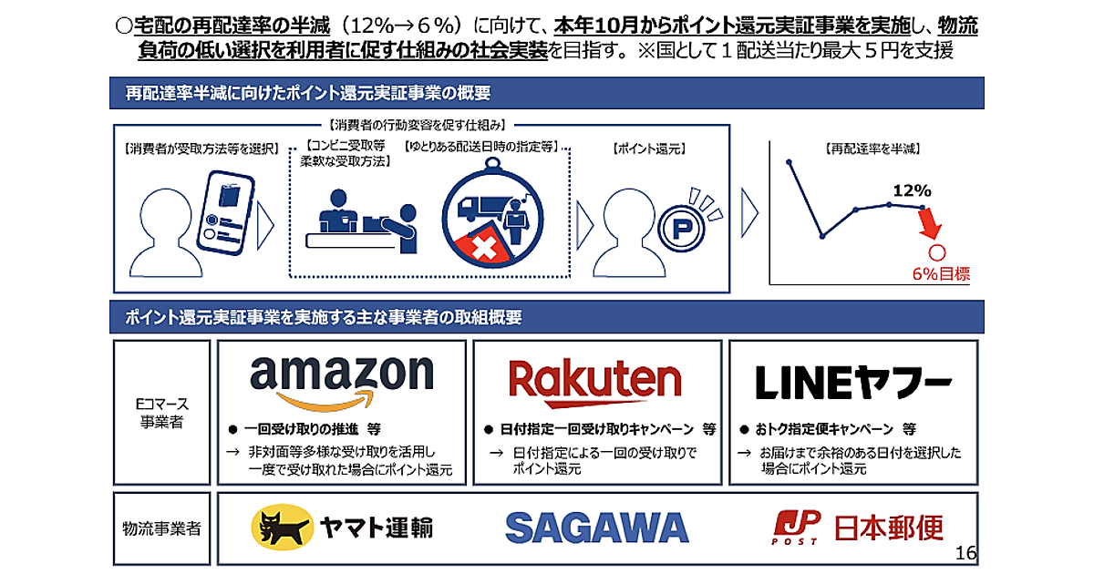屋外自動販売機 ※引き取りに来れる方、配送手配できる方のみ Minecraft】簡単に出来る自販機の出し方！ - YouTube