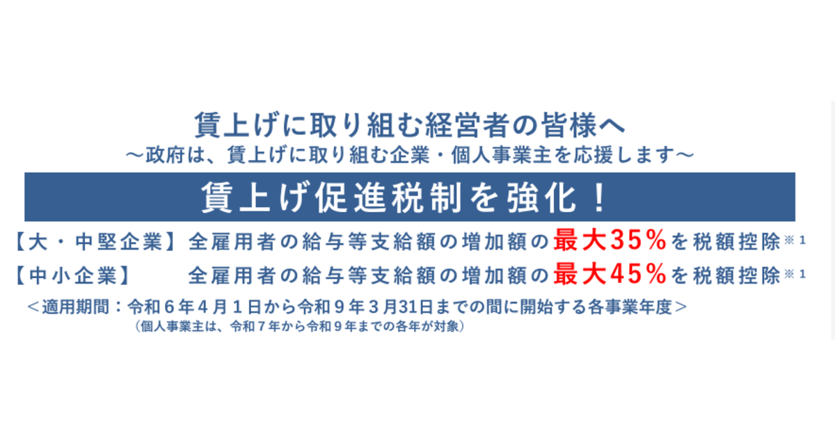 賃上げ額の最大45%を税額控除する中小企業向けの「賃上げ促進税 賃上げ額の最大45%を税額控除する中小企業向けの「賃上げ促進税