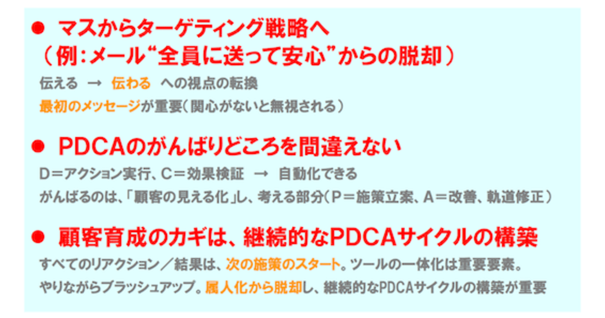 リピート率 顧客単価 をアップさせる マーケティング施策 とは ネットショップ担当者フォーラム