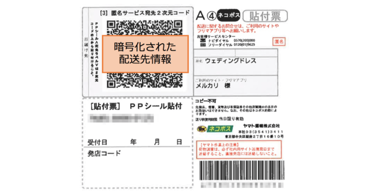 ⭕メルカリ便匿名配送⭕即日発送可【ホロライブ】Relax time 9体セット