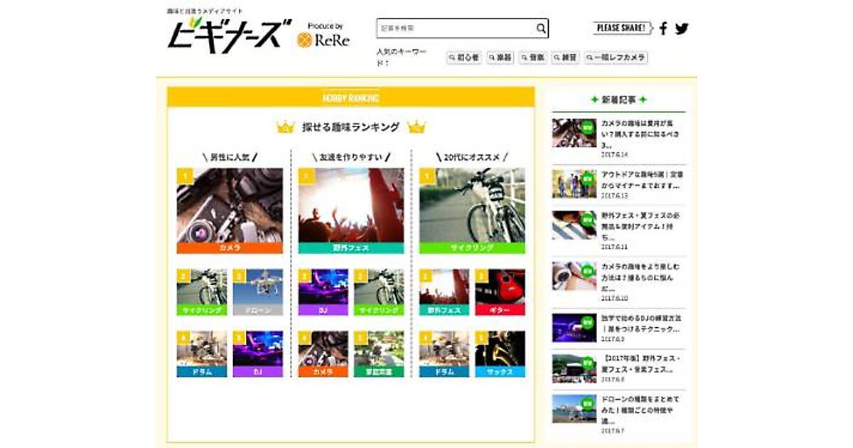 メディア Ecで コト消費 のニーズを開拓 中古品販売のマーケットエンタープライズ ネットショップ担当者フォーラム