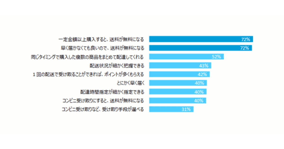 jokderさん専用　配送料・書類発送費用 RXSSW】ボックス用スライドジョイント（歩路用） | 製品情報