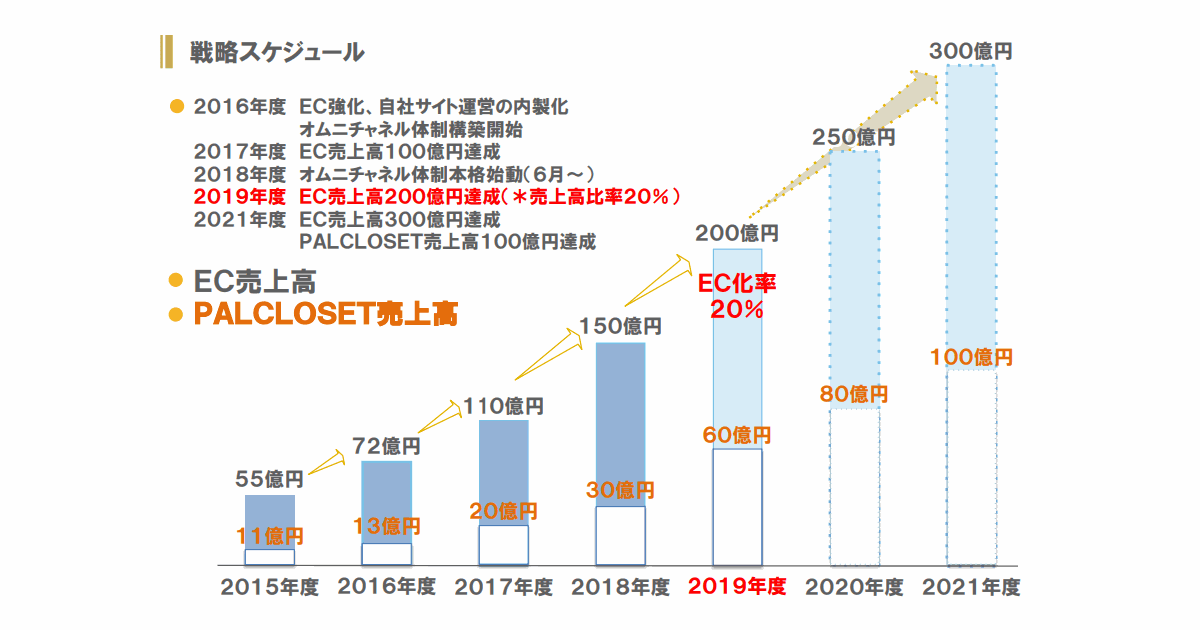 雑貨大量　100点以上まとめ売り Ninja ZX-4Rシリーズ全色展示中です！即納可能！| BDSバイクセンサー