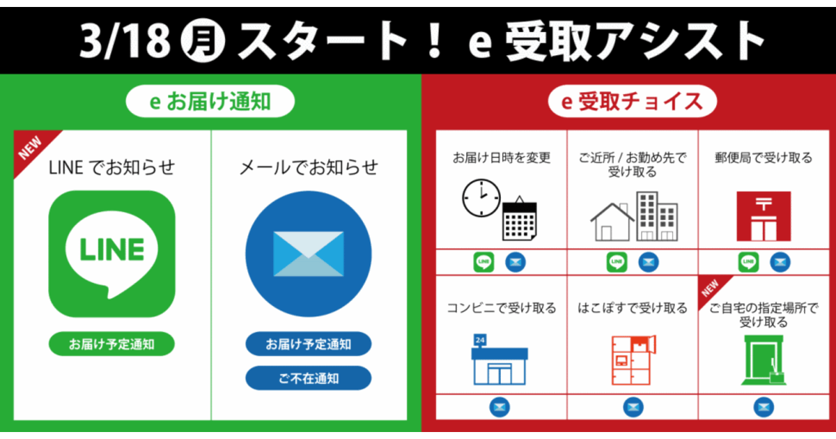 お知らせ - Yahoo!オークション
