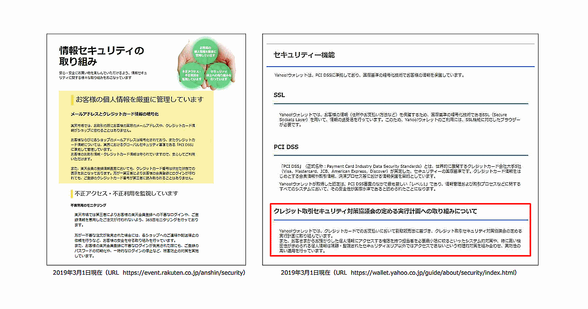 クレカ決済のセキュリティ対策を講じているecサイトは 実行計画 に取り組んでいると自己宣言を ネットショップ担当者フォーラム