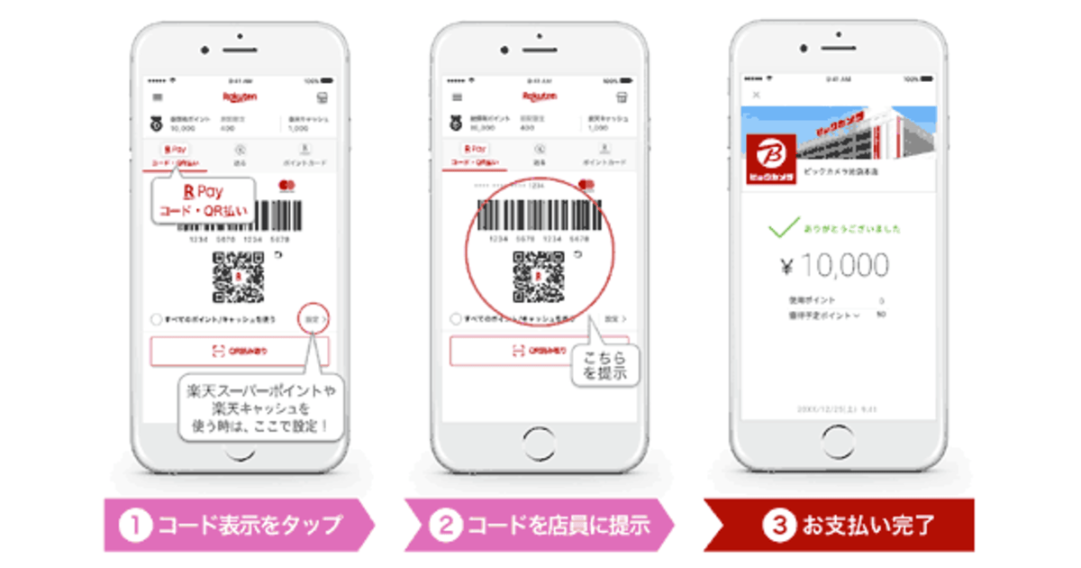楽天ペイ ビックカメラグループ全店舗に導入 楽天ポイントカードと併用可能 ネットショップ担当者フォーラム